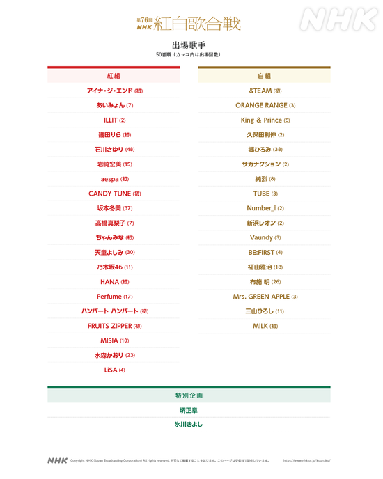 【画像】紅白出場者、豪華すぎると話題にｗｗｗｗｗ
