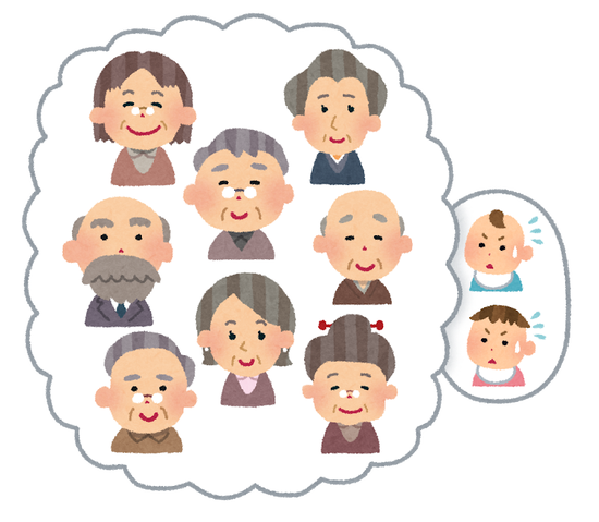 少子化の原因は男が結婚できない、一生独身28.3％、未婚率100万76%、200万67%、700万円21%　800万17%