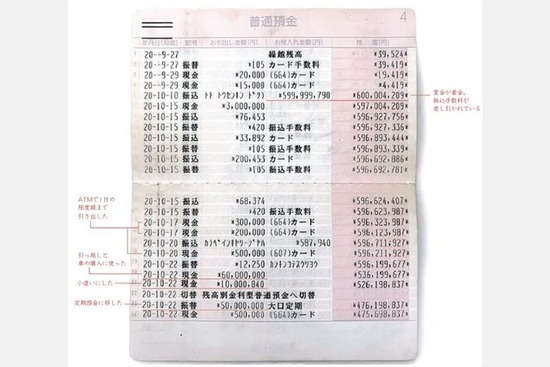【画像】宝くじで6億円当たった人の通帳ｗｗｗｗｗ