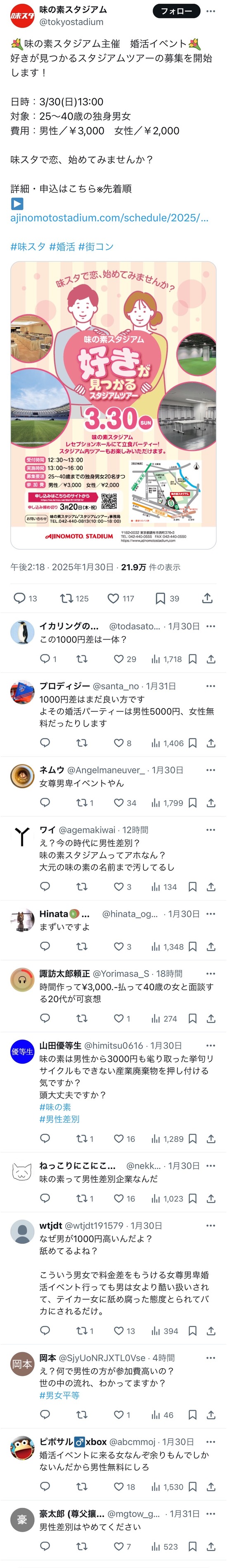 【画像】味の素「婚活イベントやります。男は3000円で女は2000円です」→大炎上ｗｗｗ