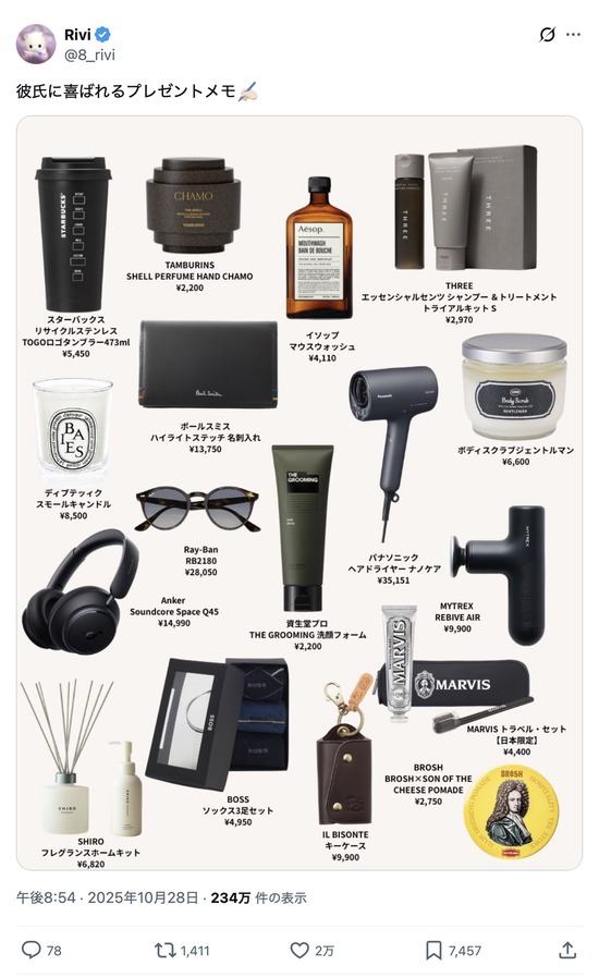 【画像】彼氏が本当に喜ぶプレゼントが遂に公表されるｗｗｗ