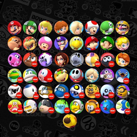 【画像】任天堂「マリオカートワールド、新キャラどしよ…」→結果ｗｗｗ