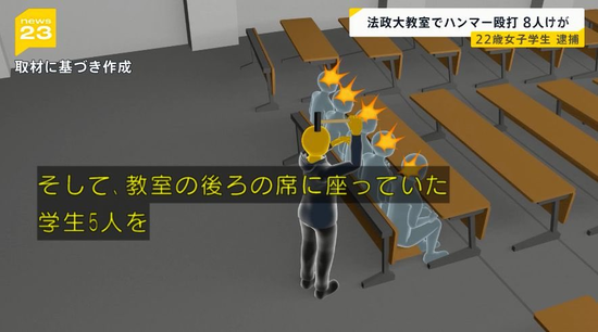 【画像】ハンマー女、ガチでヤバい。ぽまいらの想像の3倍くらいやばい・・・