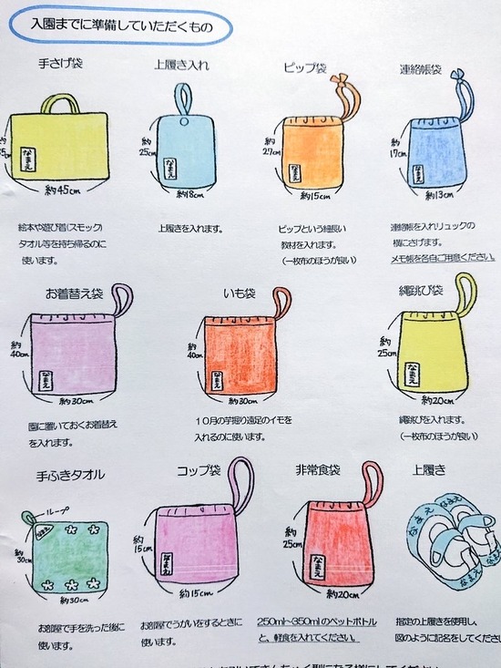 【画像】一児のパパワイ、幼稚園に入る前に用意するものが多過ぎて困惑・・・