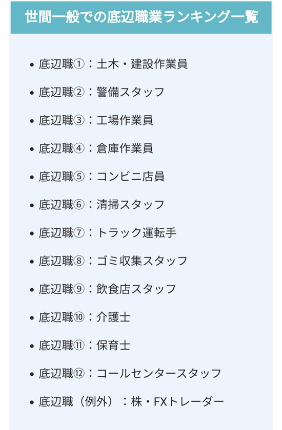 【画像】世間一般が考える「底辺職ランキング」ｗｗｗｗｗｗｗ