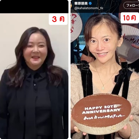 【画像】華原朋美さん､たった半年でダイエットに成功ｷﾀ━━━━(ﾟ∀ﾟ)━━━━!!