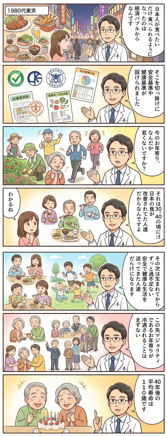 【画像】医者「４０年後の平均寿命は１１０歳です」