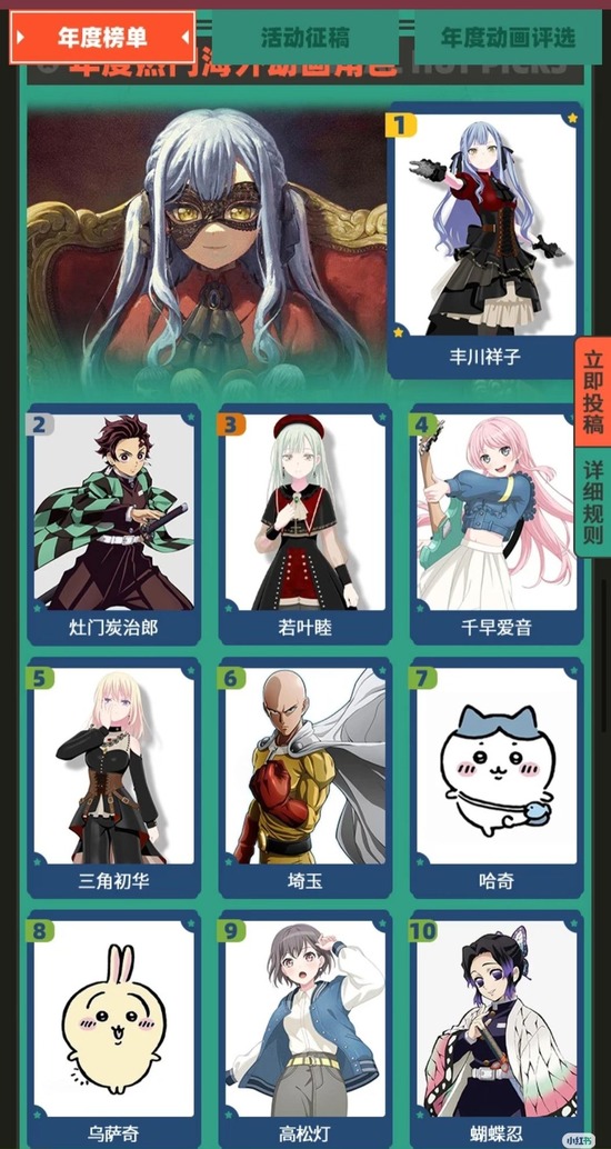 【画像】中国人が選ぶ2025年のアニメキャラランキングの結果ｗｗｗ