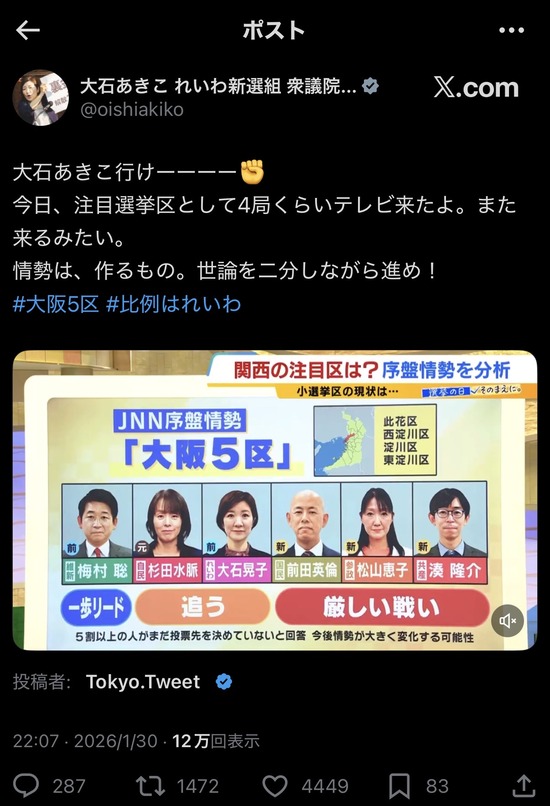 【画像】れいわ新選組の大石あきこ、自分で自分を応援してしまうｗｗｗ