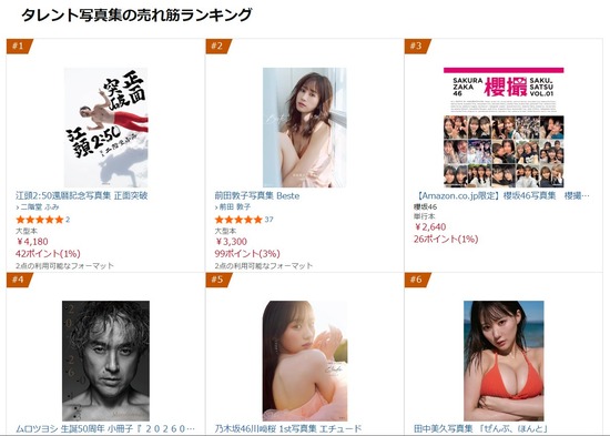 【画像】江頭2:50×二階堂ふみの写真集、前田敦子を抑えて売上1位浮上ｗｗｗ