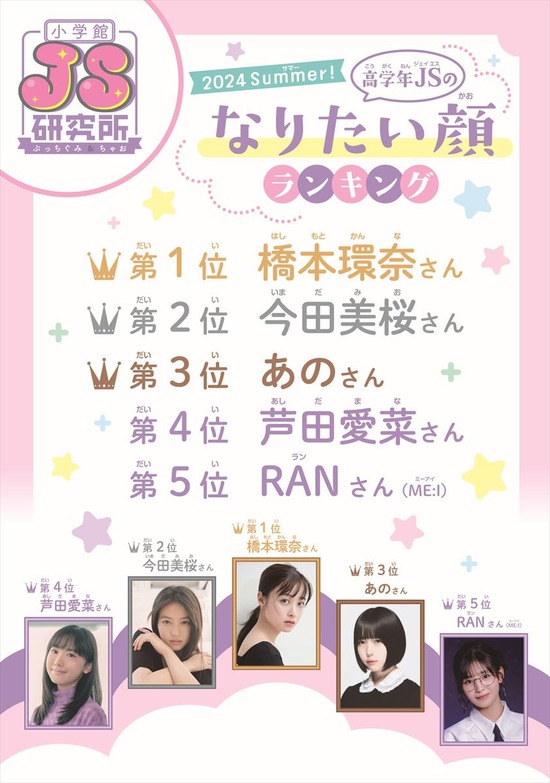 【画像】高学年JS「あのちゃんみたいになりたい」