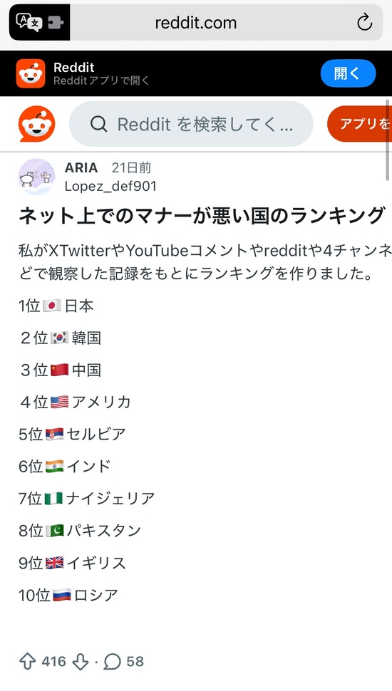 【画像】ネットの民度が低い国ランキング、あの国が1位にｗｗｗｗｗ