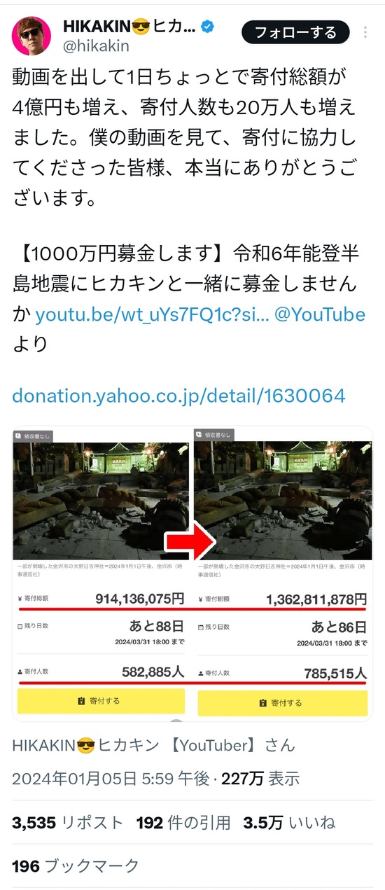 【画像】ヒカキン「寄付金が1日で4億円増えました！動画見てくれてありがとう！」
