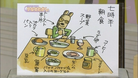 【画像】アンパンマン作者(享年94)の食事ｗｗｗｗｗ