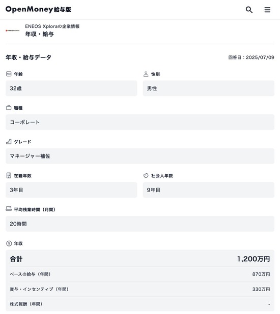 【画像】エネルギー業界企業さん、お賃金がバグってしまうｗｗｗ