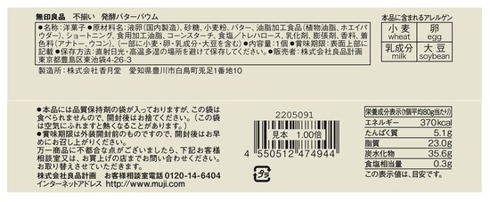 【画像】俺「無印の不揃いバウムうめっ・・・！うめっ・・・！(5個ﾍﾟﾛﾘ)」→何となく栄養成分見る