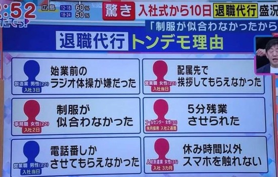 【画像】Z「ら、ら、ラジオ体操だと！！ブラック企業確定ァァァ！！退職代行ｩｳｳ！！」