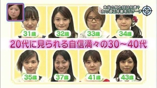 【画像】『20代にしか見えない30代女子』、めちゃくちゃ若くて可愛いwwwwｗｗ