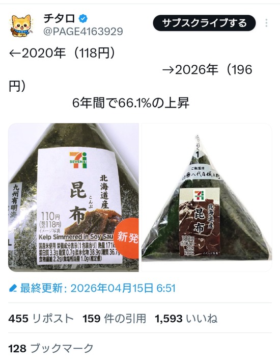 【画像】コンビニおにぎりの値段、限界突破するｗｗｗｗｗ