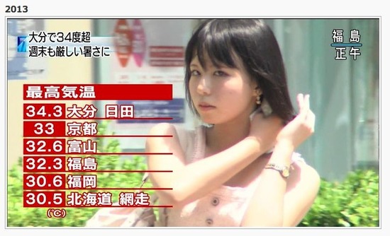 【画像】大分でおまえら好みの美女見つかるｗｗｗｗｗ