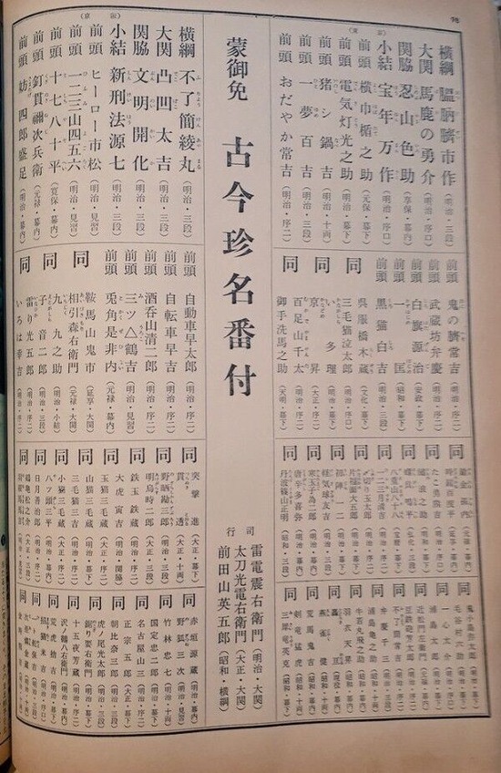 【画像】明治時代の相撲取りさん、キラキラ四股名すぎるｗｗｗｗｗｗｗ