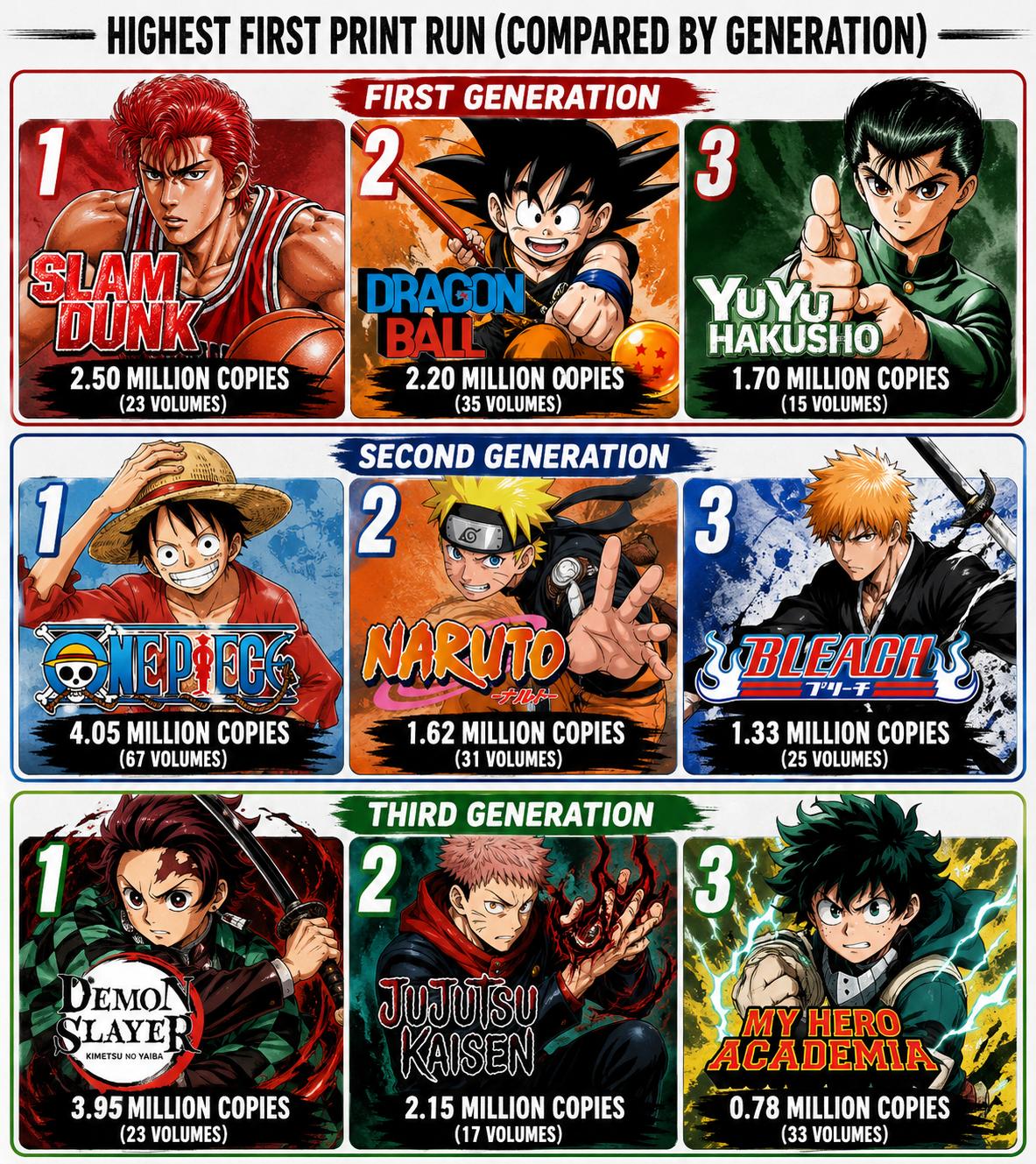 【画像】外国人「ヒロアカが日本で人気ないけどどうしてなんだい？」