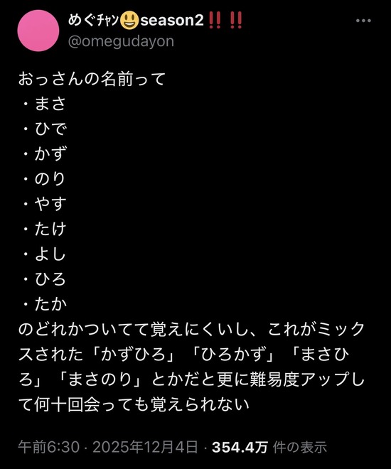 【画像】爆美女｢おっさんの名前って全員これだから覚えられない｣←これｗｗｗ