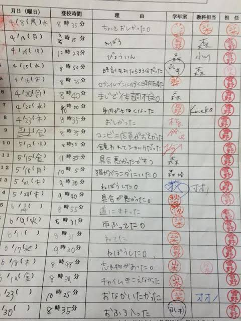 񂿂 bY{X 	YouTube>4{ ->摜>69 