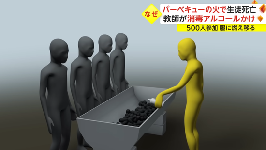 【画像】福岡のバーベキュー焼死事件の詳細がやばすぎる・・・・