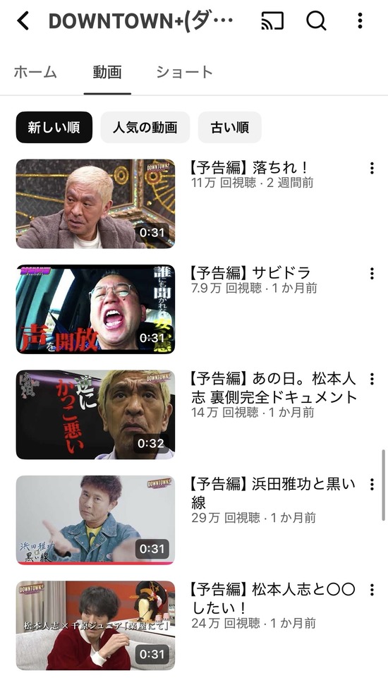 【画像】ダウンタウンプラスの再生数、ガチで終わる・・・・・