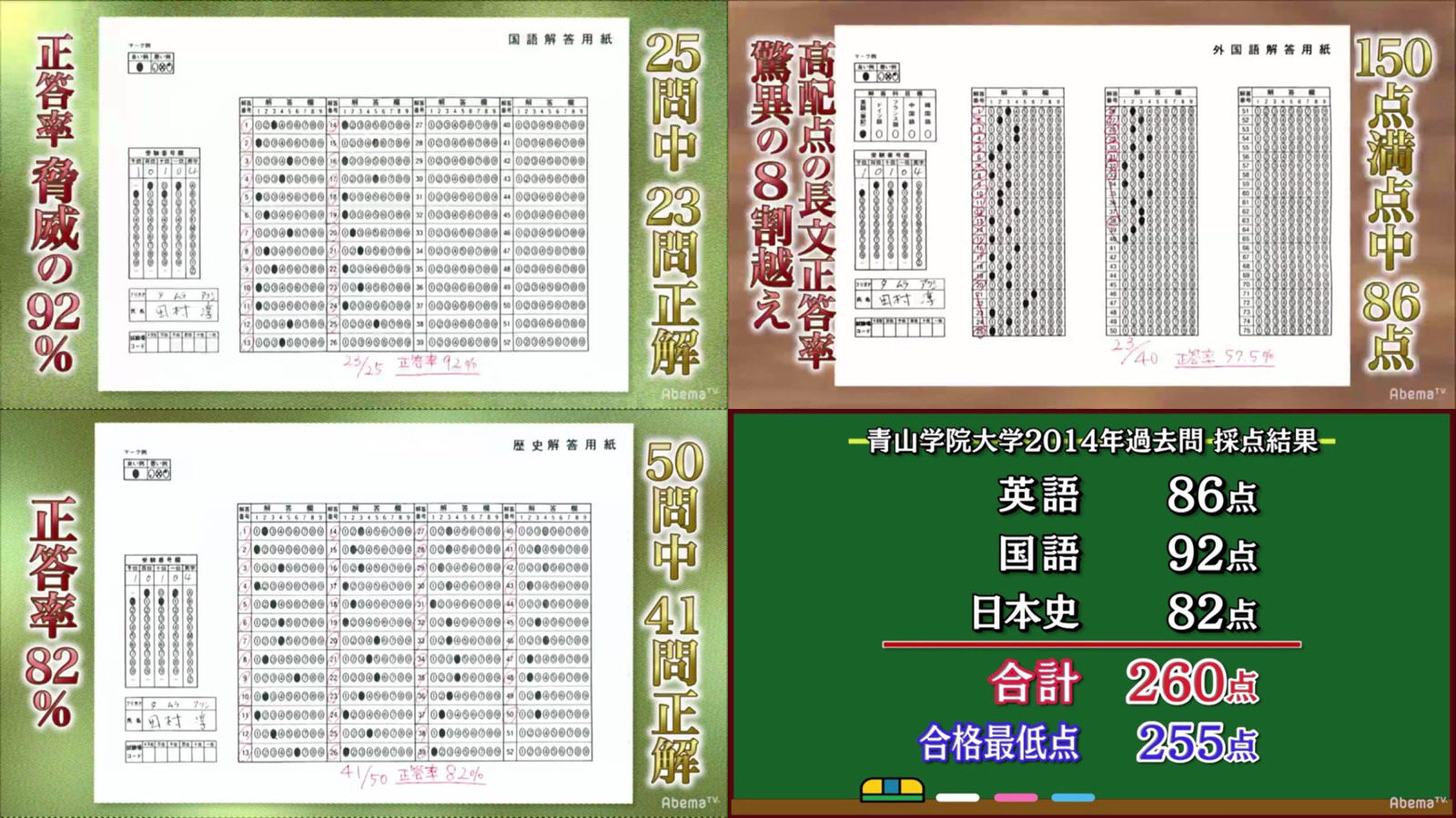 速報 ロンブー淳さん 青学合格を確信し余裕のポエムを披露 ネットまとめる君