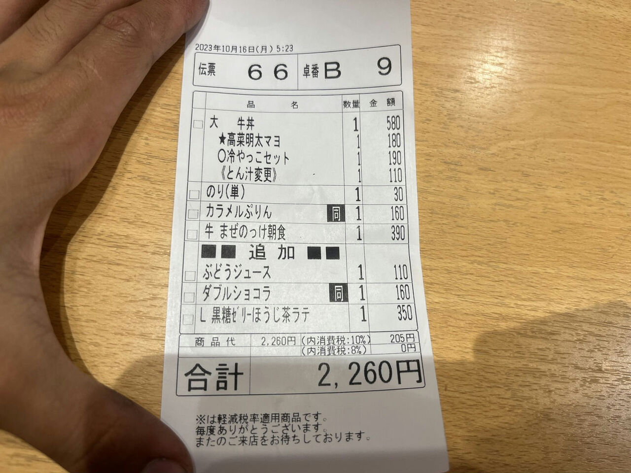 【画像】ワイ、すき家で豪遊してしまう