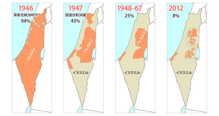 【画像】イスラエルとパレスチナの戦争が一目で分かる最強の画像