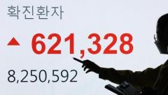 「自宅療養200万人を放置…今の韓国は新型コロナ無政府状態」