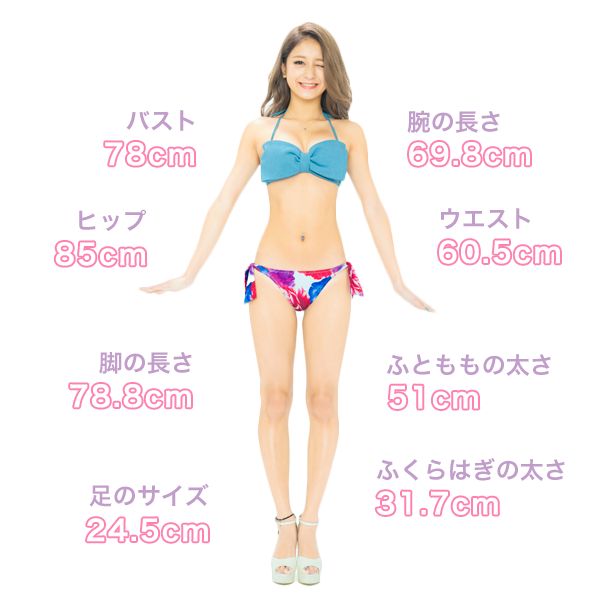 みちょぱ、腹筋割れを中傷するやからに、「努力もしない僻み野郎達」と返信