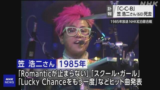 【訃報】『Romanticが止まらない』で知られるバンド・C-C-Bのメンバー・笠浩二さん死去　60歳
