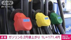 ガソリン価格 6週連続の値上がり 前週より0.2円高い1リットルあたり171.4円