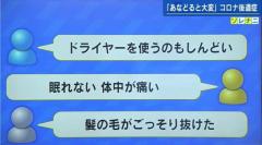 新型コロナの治療後も体調不良に 「後遺症難民」の不安な日々