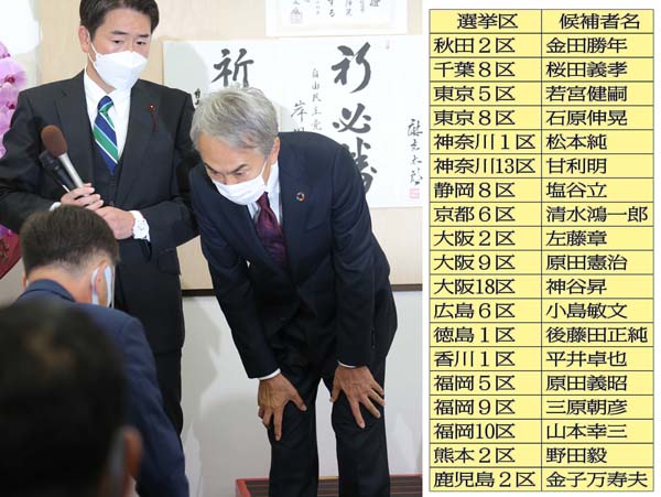 【愚策】石原伸晃氏「体力、能力ある」 落選後の参与起用に