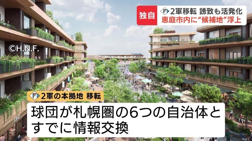 北海道における日本ハム2軍誘致の背景と現状