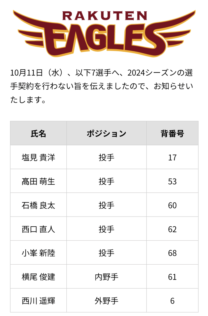 (00)