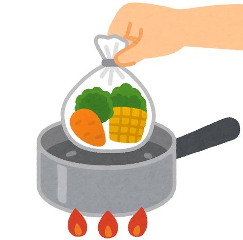 アイラップの使い方