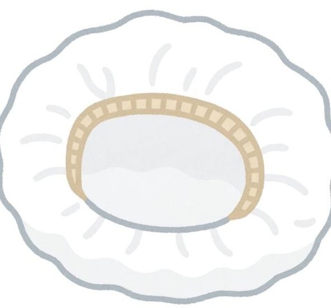 シャワーキャップ