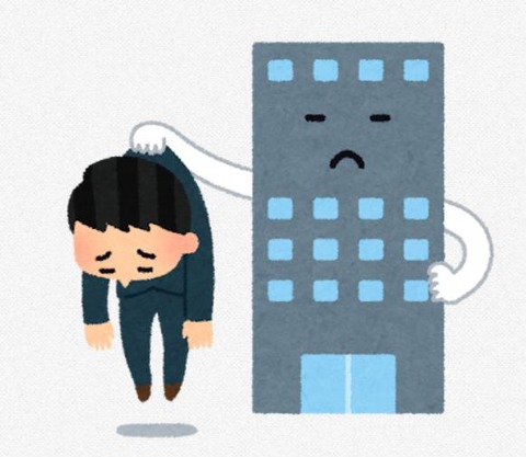 クビ