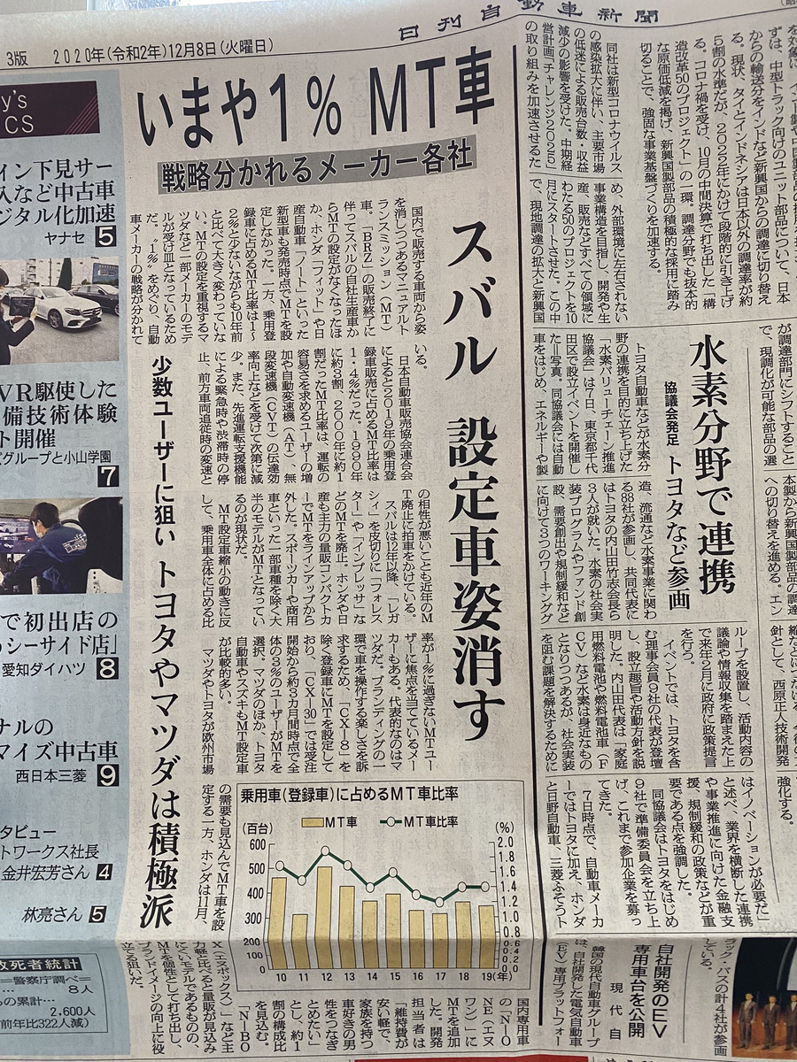 悲報 ｍｔ車 たった１ しか存在してなかった まとめてニュースほっこり