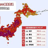 全国で襲う猛暑！4日連続40℃超えの真実とは？
