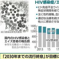 エイズ感染がじわりと増加中！最新データから読み解くその影響とは