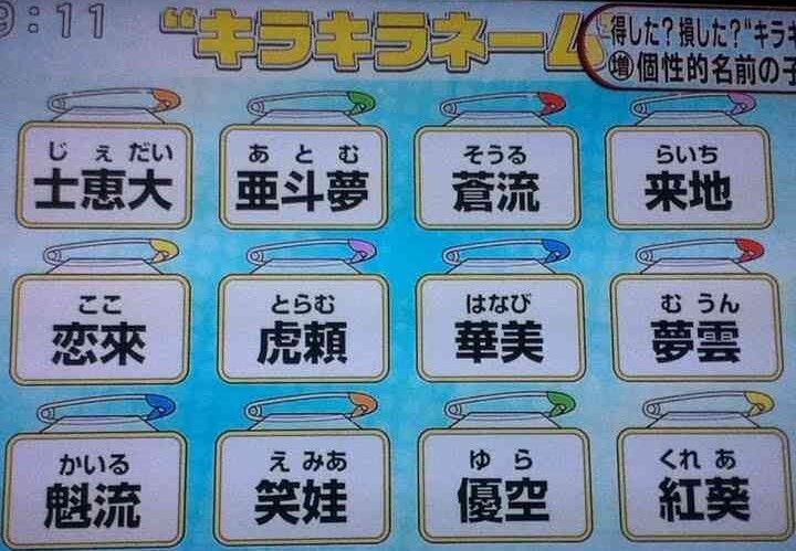 親必見！キラキラネームに関する新しい規制とその背景