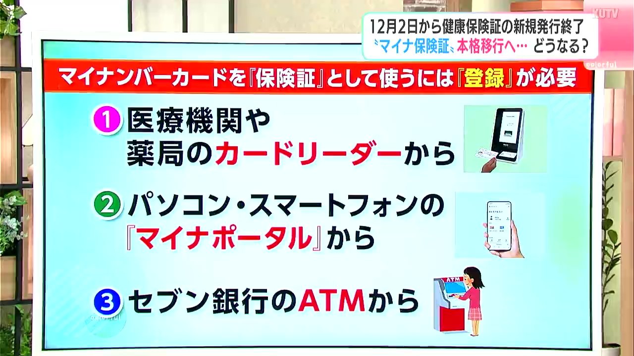 「マイナ保険証」への移行が始まる！新たな健康保険証の未来とは？