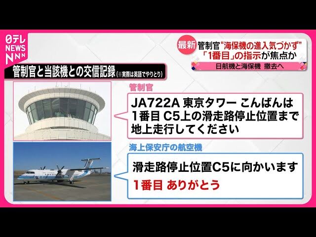 羽田空港衝突事故：音声記録が明らかにする真相とは